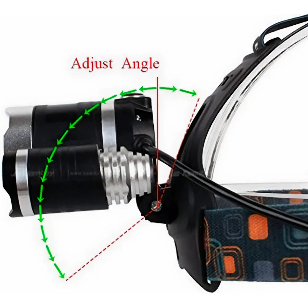 LuzMax™-Linterna Frontal 3 Faros LED