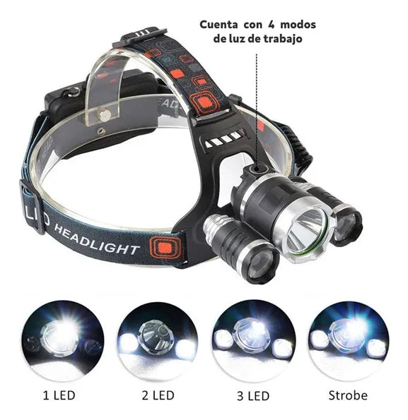 LuzMax™-Linterna Frontal 3 Faros LED